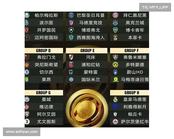 国际足联俱乐部世界杯：世界顶级俱乐部激战全球赛场争锋