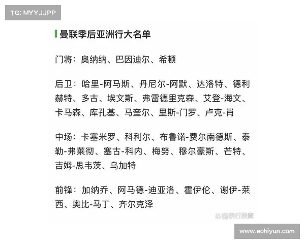 曼联球员名单公布 曼联球员名单公布